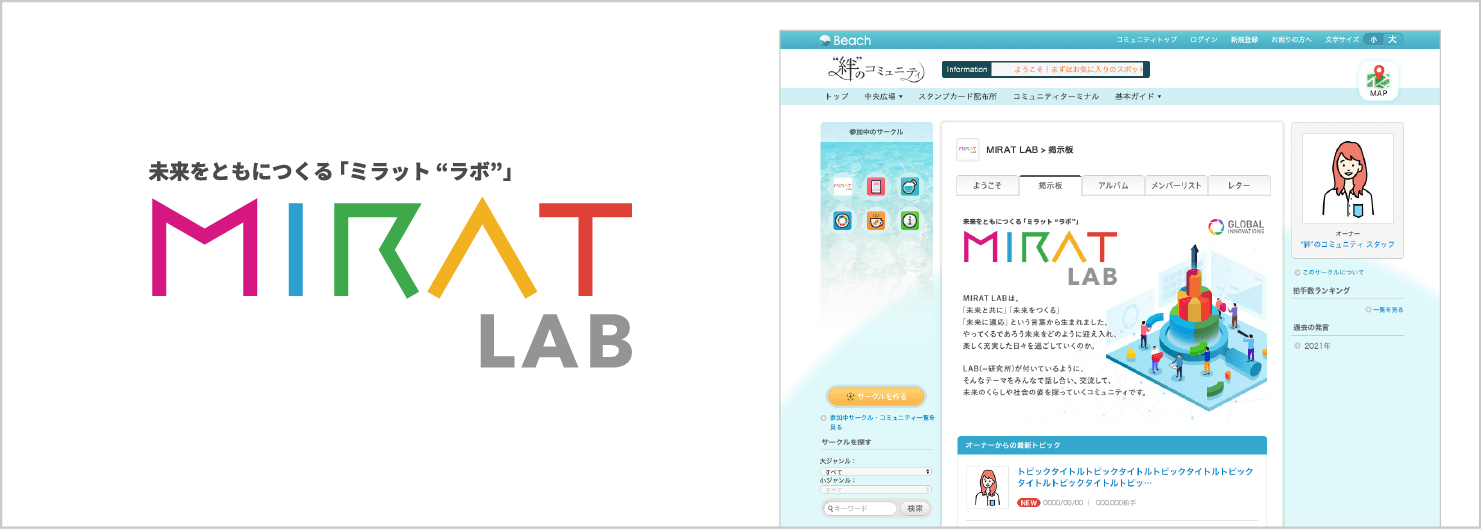 MIRAT LAB